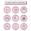 Illustrations of pink circles with icons and text about various uses on a white background