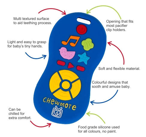 Blue chewable toy with colorful designs and text highlighting features, branded 'Chewmote'.