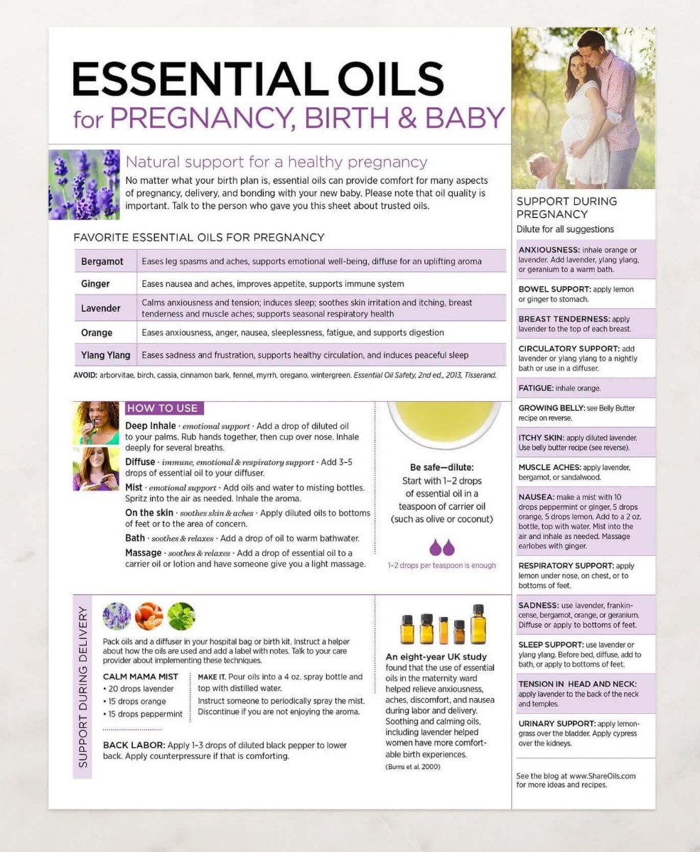Essential Oils For Pregnancy, Birth and Baby
